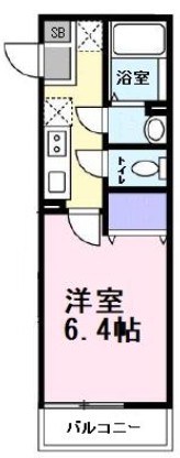 セントラルコート松戸 間取り