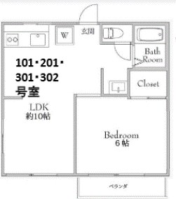 ＲＥＺＥＴ北松戸 間取り