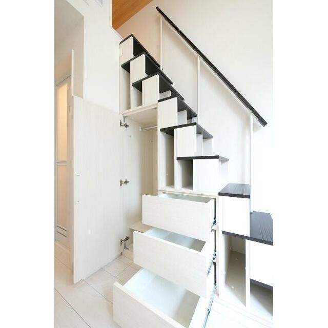 ハーモニーテラス町屋Ⅴ その他4