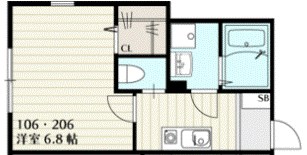 ＳＫリデンテ北松戸 間取り
