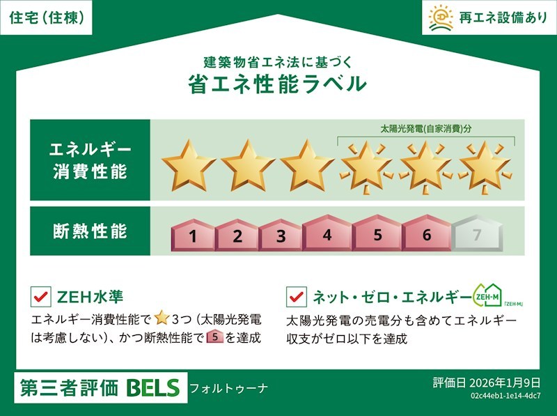 フォルトゥーナ 省エネ性能ラベル
