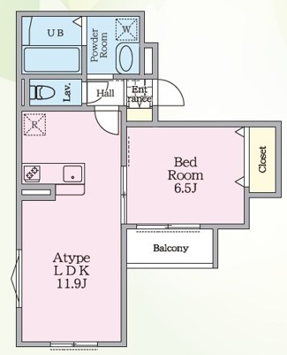 (仮称)梅田・Eアパート 間取り図