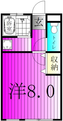 メゾンヒラカタⅠ 102号室 間取り