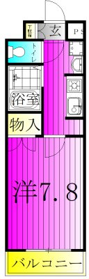 ＭＡＲＥＣＡＧＥ柏 202号室 間取り