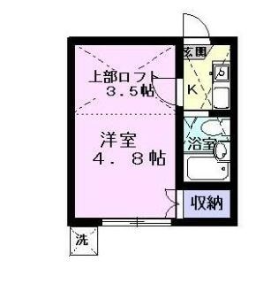 グリーンタウン 103号室 間取り