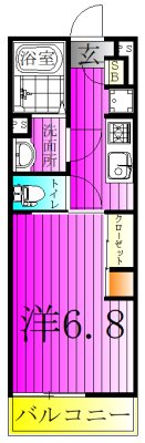 リブリ・Plumeria柏 205号室 間取り