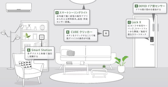 クレヴィスタ綾瀬Ⅲ その他外観3