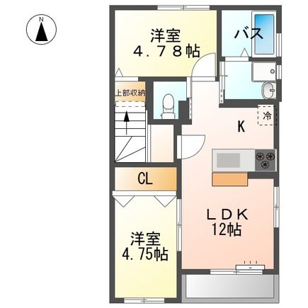 プワールB 202号室 間取り