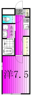 フォレスト・コート 間取り