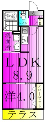HD南柏 間取り