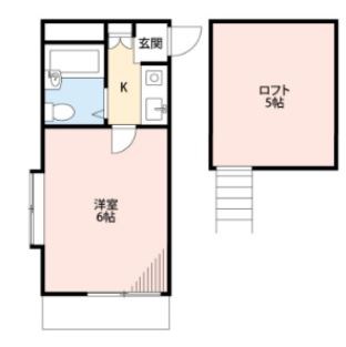 ジュネパレス松戸第4 201号室 間取り