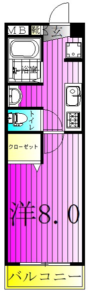 セナリオフォルム柏Ⅶ 間取り