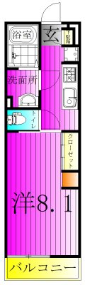 リブリ・北柏 205号室 間取り