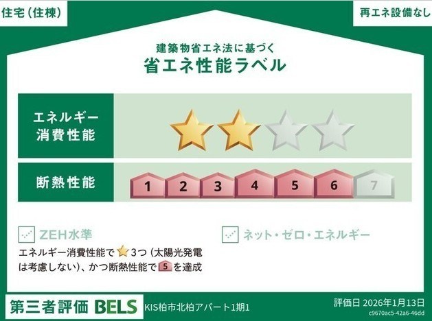 KEIAI RESIDENCE 北柏 省エネ性能ラベル