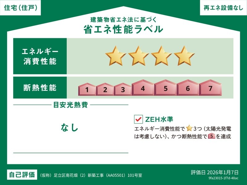 リブリ・南花畑 その他