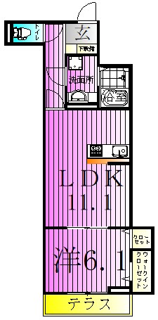 アヴァンス青井 間取り