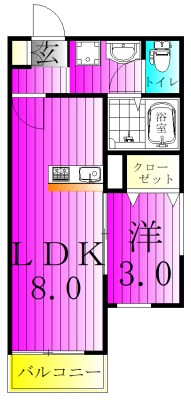 ガーデンヒルズ流山 間取り