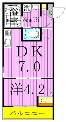 レジデンスＳＡＫＵＲＡ舎人  間取り