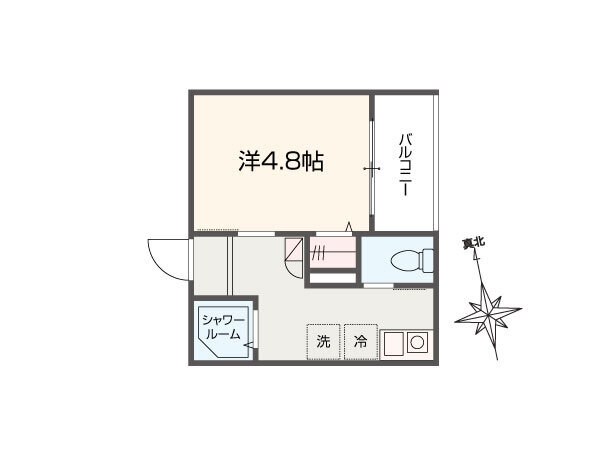 アイウシ梅島 間取り