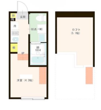 ハーモニーテラス西新井EAST 間取り