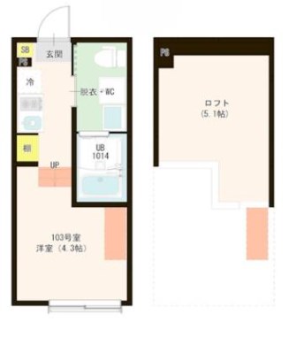 ハーモニーテラス西新井EAST 間取り