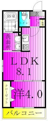 ルーブル柏若葉町 201号室 間取り
