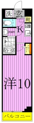 ＭＡＸＩＶ北千住 間取り
