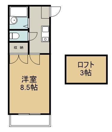 ロフトハウス５１０ 間取り