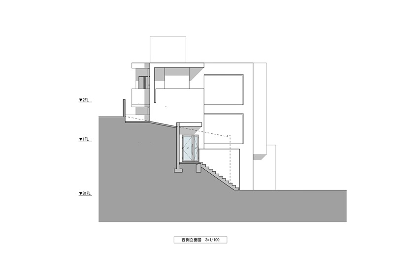 casa UEMA その他