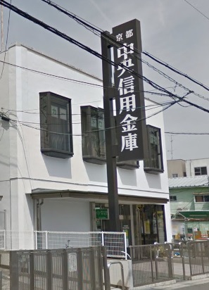 ITパレス21 銀行