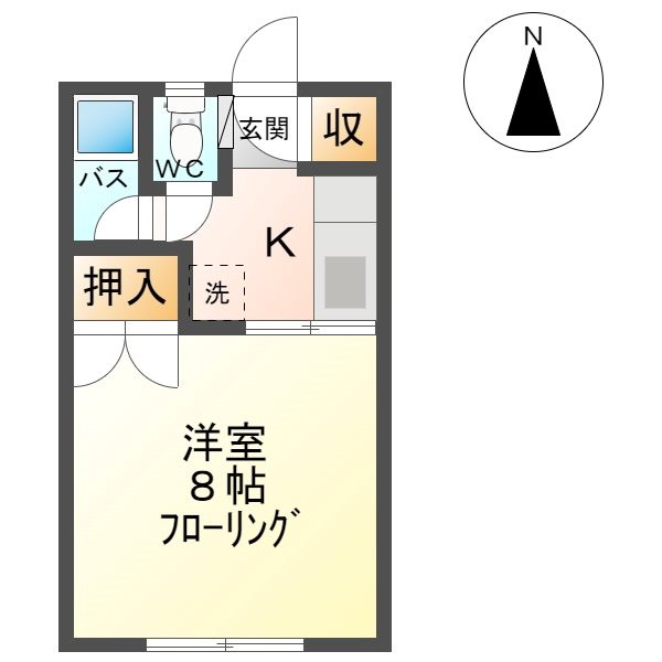 柳沢ハイツＡ 間取り