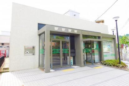 ハイツカルテット 銀行