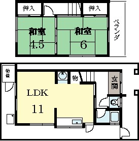 富野乾垣内貸家 間取り
