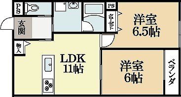 キャンベルリバーⅠ番館 間取り