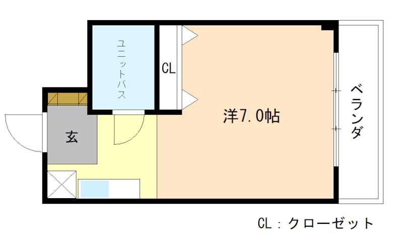ジュネスヴィラ 間取り