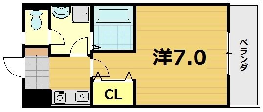 メゾンMINORU 間取り