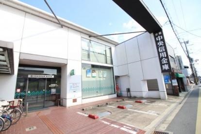 カナル桃山 銀行