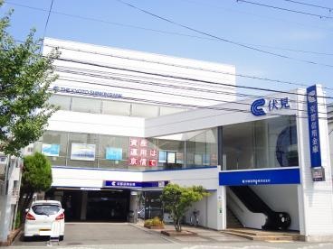レ・タン・ドゥ・ラ・メール・CKⅠ 銀行
