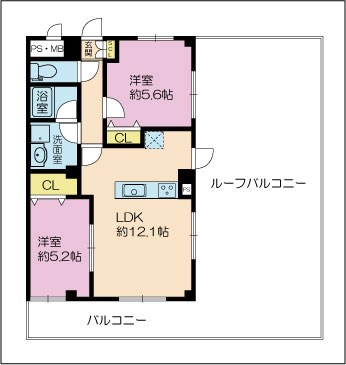 アーク美章園 間取り