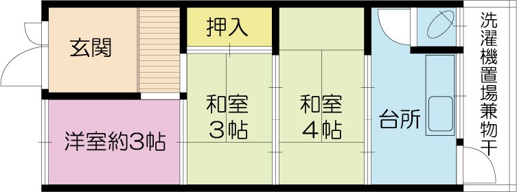 東中浜2丁目8-2貸テラスハウス 間取り