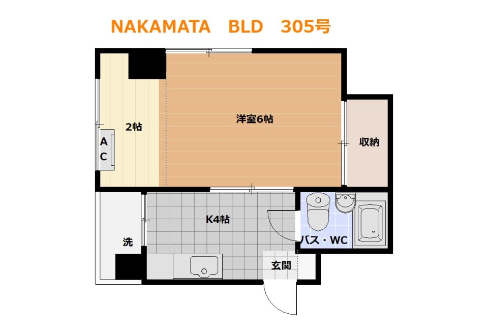 中俣ビル 間取り