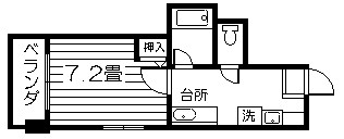 新屋敷ビル 間取り