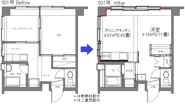 ルクール西千石 間取り