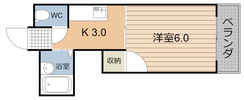 スカイコーポ住吉 間取り