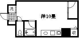 セントアンドリュース 間取り
