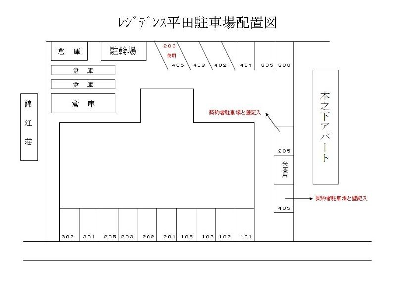 レジデンス平田 間取り