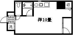 セントアンドリュース 間取り