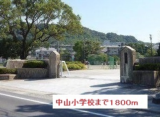 鹿児島県鹿児島市中山町 その他