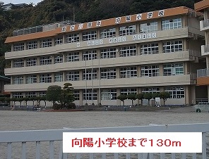 プレイス久保 その他