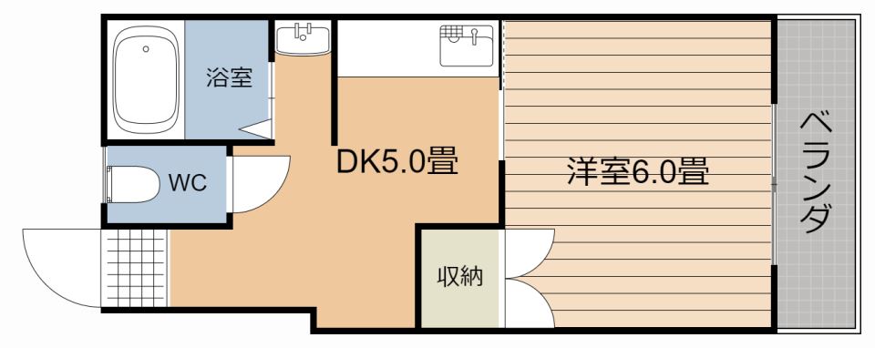 ＫＢＫスポーツ荒田ビル 間取り